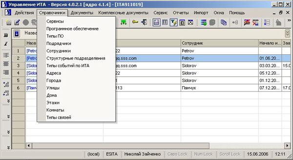 Справочники в системе учета информационно-технических активов